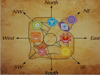 Vastu consultant for Industrial in Mumbai